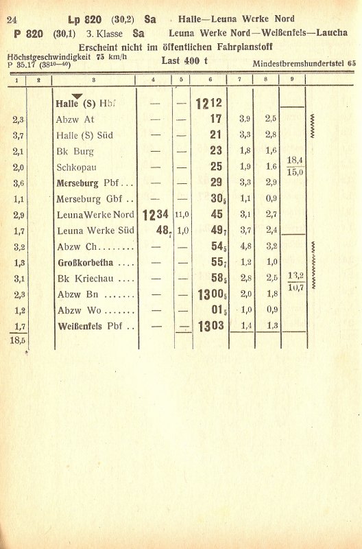 Fahrplan Auszug Leuna Werke Nord - Laucha; 1953 (Foto: Tilo M�ller)