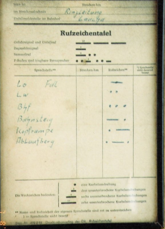 Rufzeichentafel vom Bf Laucha (Unstrut); 07.08.1994 (Foto: G�nther G�bel)
