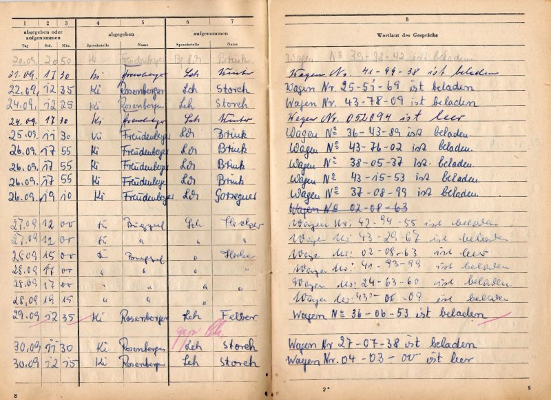 Seite 8 und 9 aus dem Fernsprechbuch der Deutschen Reichsbahn vom Fdl Kirchscheidungen mit wagendienstlichen Mitteilungen an den Fdl Laucha; 1962 (von: Familie Klier)