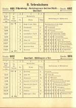 VBL (Abk�rzung f�r die Dienstvorschrift f�r die Ermittlung der Betriebsleistung) der Strecke Vitzenburg - Querfurt der Rbd Halle; 1962 (Foto: Tilo M�ller)