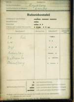 Rufzeichentafel vom Bf Laucha (Unstrut); 07.08.1994 (Foto: G�nther G�bel)